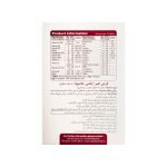 قرص هیر ایکس ویواتیون - تصویر 3