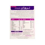 قرص نروزان ویتابیوتیکس - تصویر 2